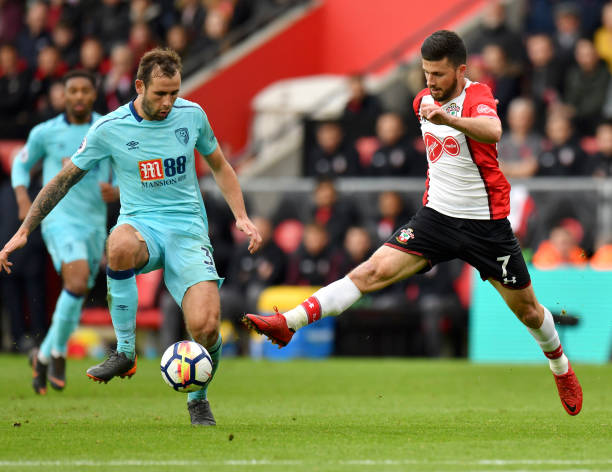 足球界类似 足球界类似